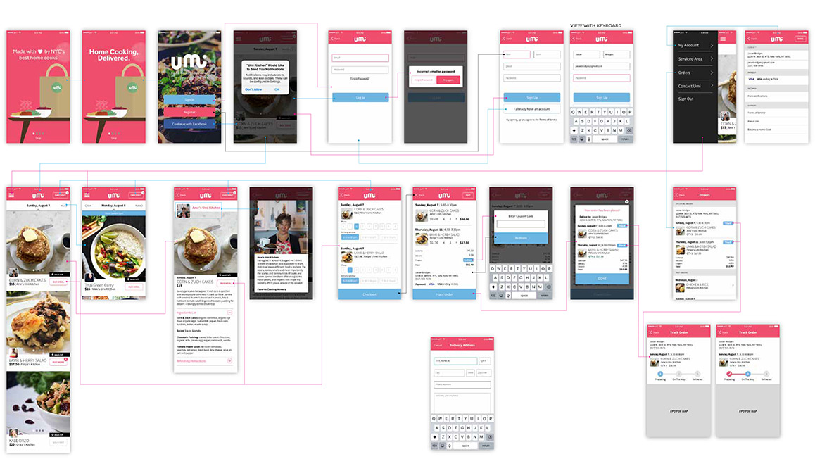 16_0823_UmiKitchen_wireframe